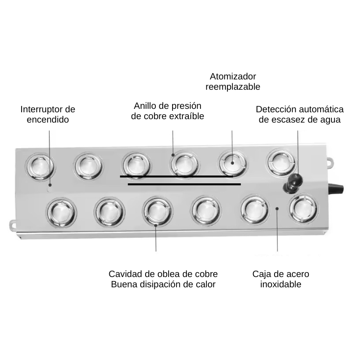 Máquina atomizadora de 12 cabezales, generador de niebla ultrasónica, humidificador de aire