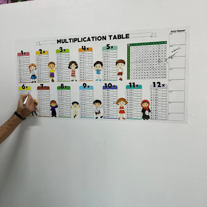 Tabla de multiplicación de Color de borrado en seco reutilizable