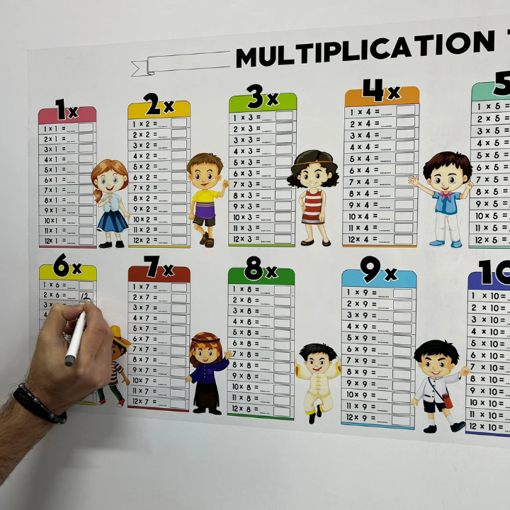 Tabla de multiplicación de Color de borrado en seco reutilizable